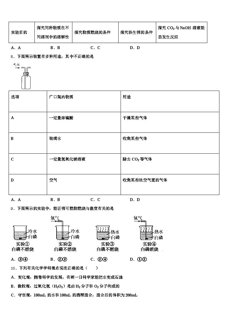 2026届汕头市中考押题化学预测卷（含答案解析）第3页