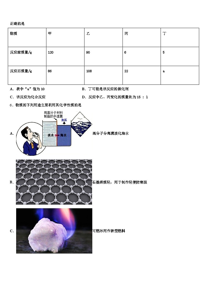 2025-2026学年四川省中考化学模拟精编试卷（含答案解析）第2页