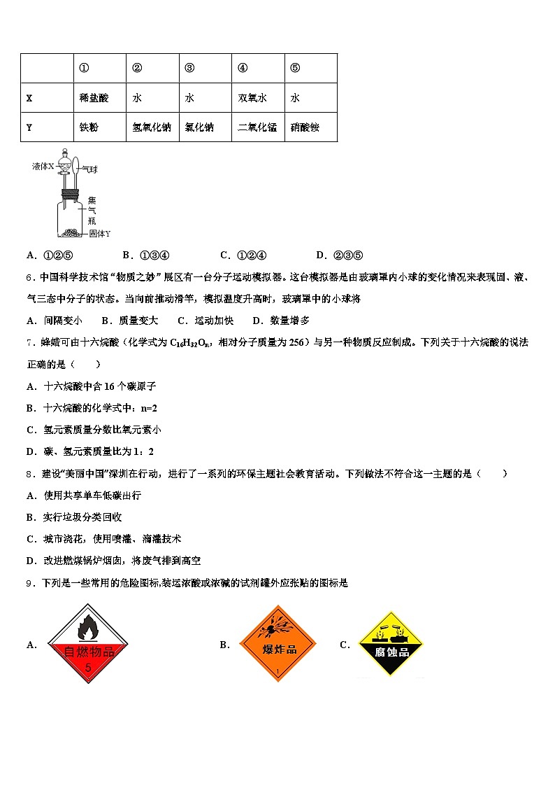 2026届武威市中考化学模试卷（含答案解析）第2页