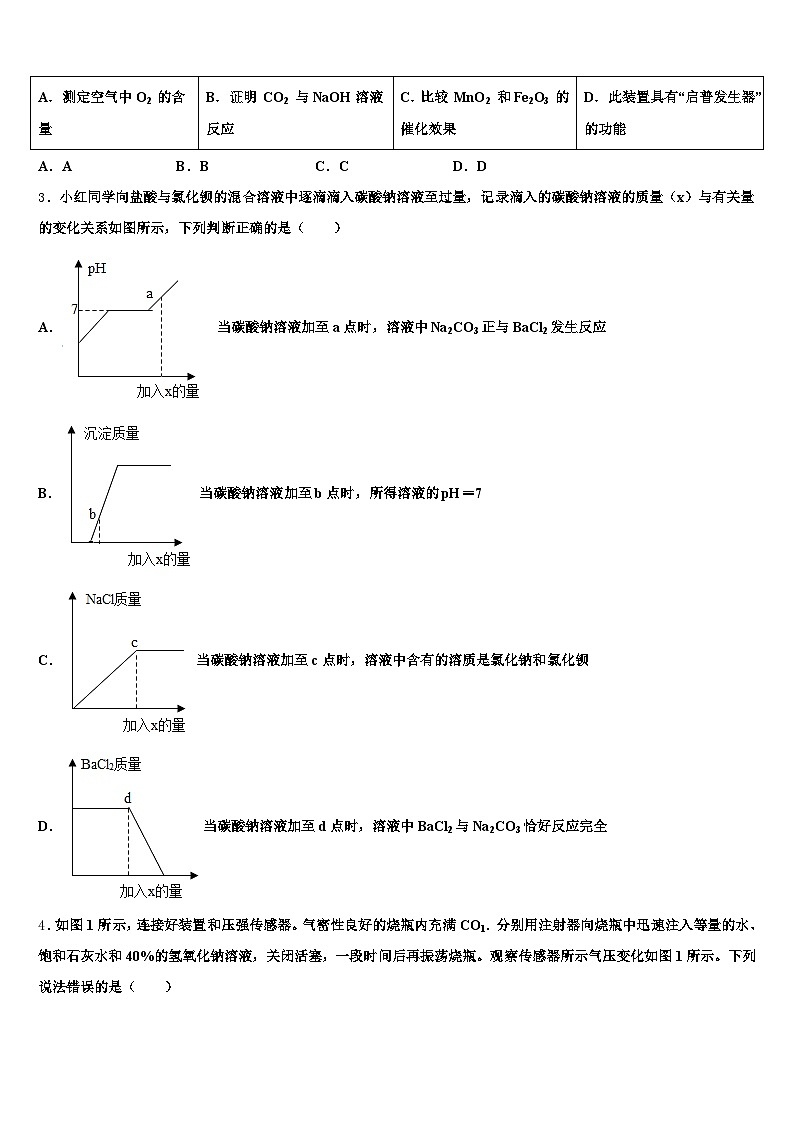 铜川市2025-2026学年中考化学对点突破模拟试卷（含答案解析）第2页
