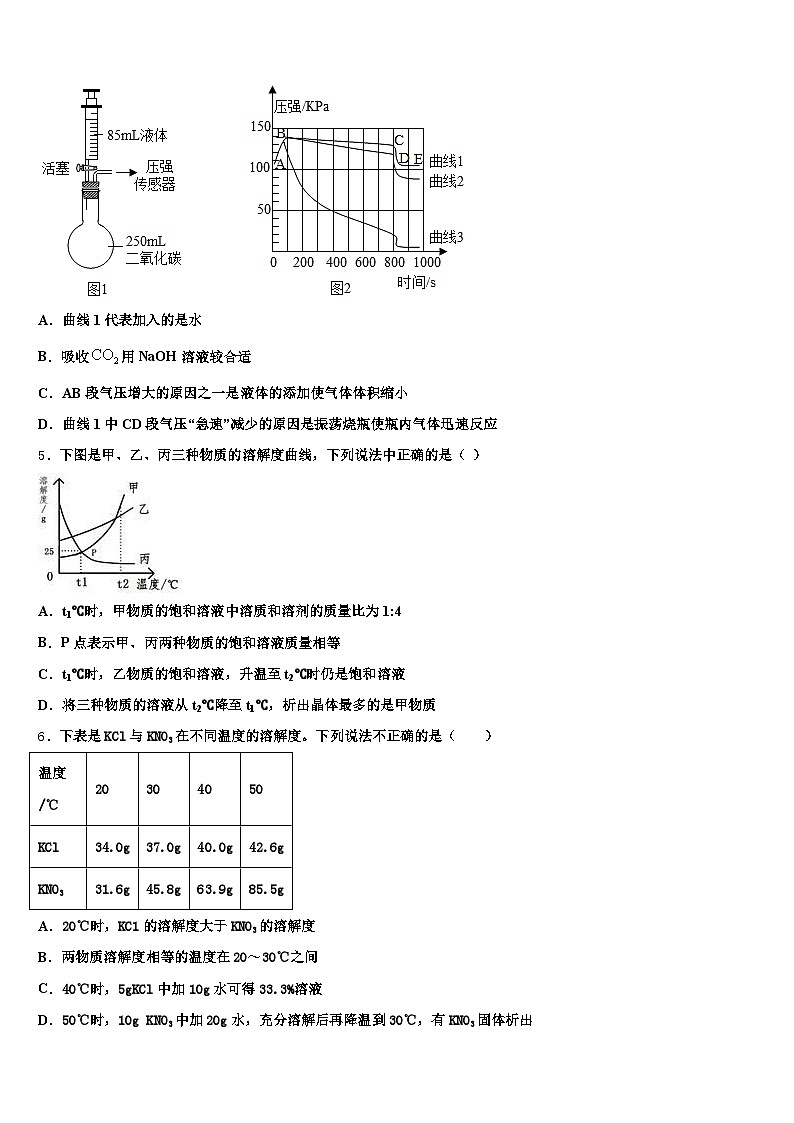 铜川市2025-2026学年中考化学对点突破模拟试卷（含答案解析）第3页