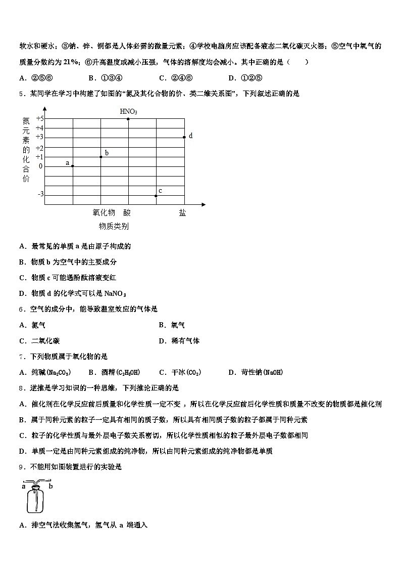 2026届沈阳市中考化学最后一模试卷（含答案解析）第2页
