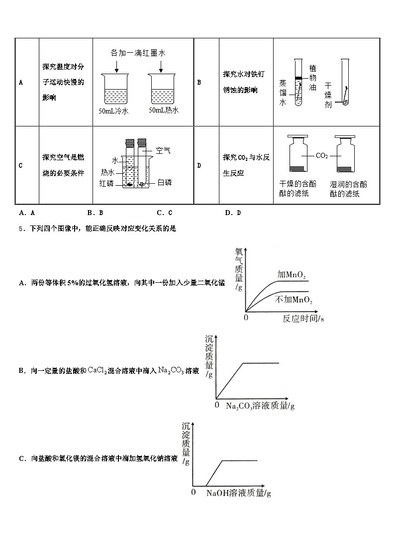 2026年黑龙江省牡丹江市中考四模化学试题（含答案解析）第2页