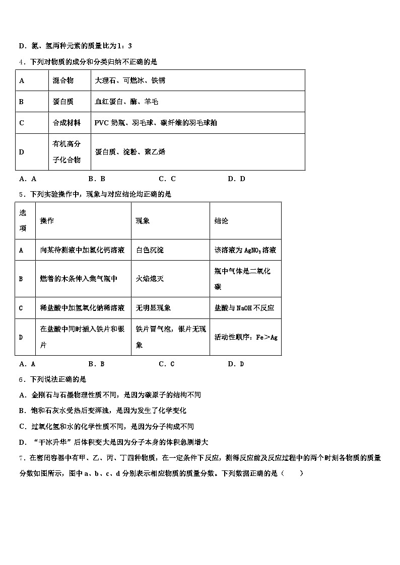 2026年榆林市中考适应性考试化学试题（含答案解析）第2页
