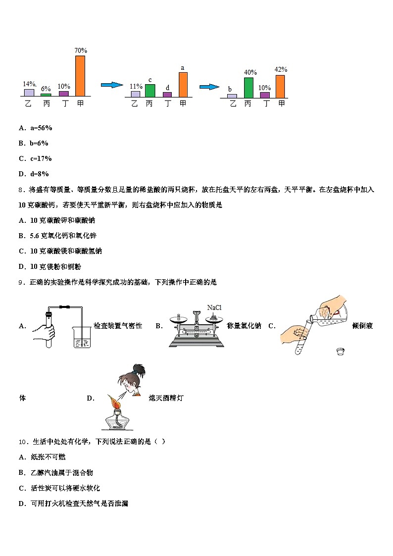 2026年榆林市中考适应性考试化学试题（含答案解析）第3页