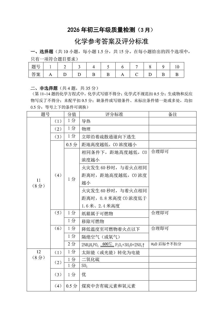 2026年深圳市34校初三联考中考一模化学试卷（答案）第1页