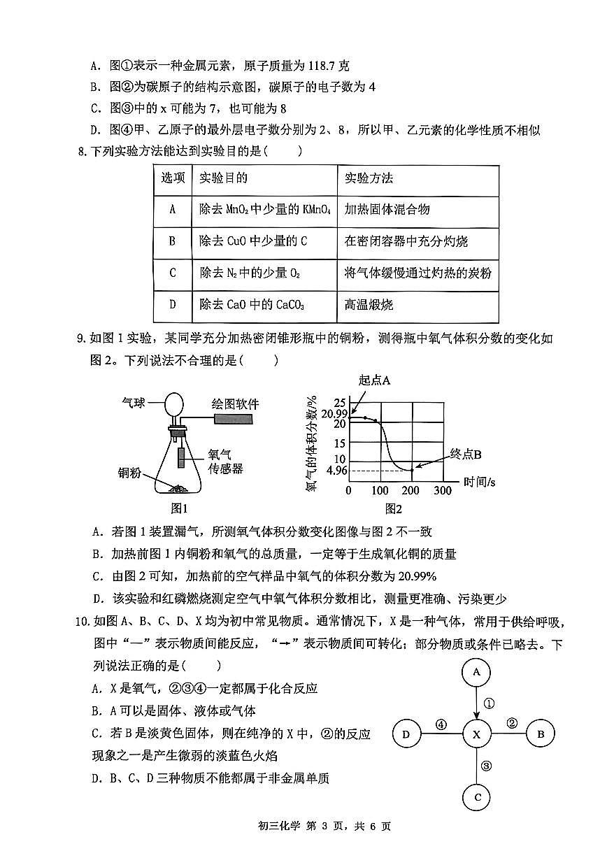 2026年深圳市34校初三联考中考一模化学试卷第3页