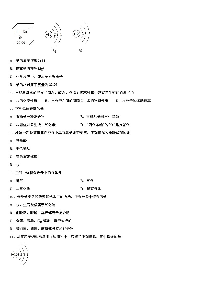 2026年铜陵市初中化学毕业考试模拟冲刺卷（含答案解析）第2页