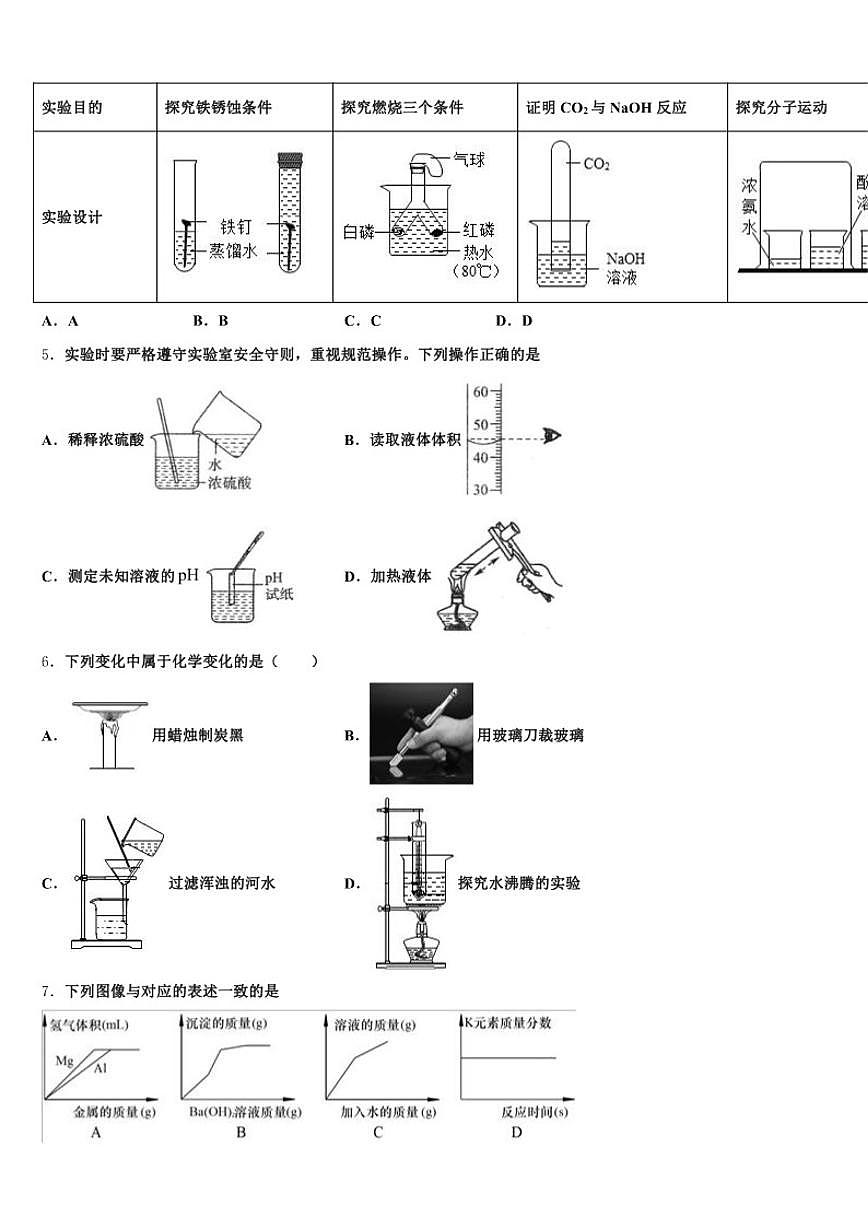 2026年河北省秦皇岛市化学中考模拟预测试卷（含解析）第2页