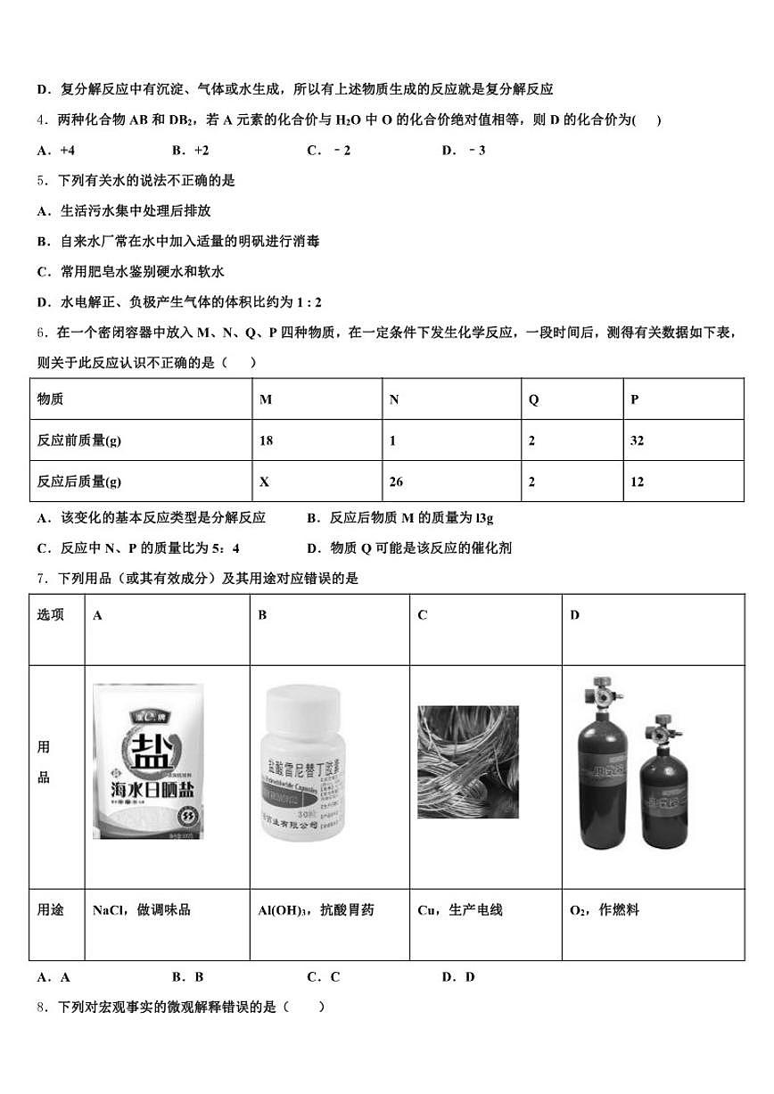 2026年安徽省合肥市中考一模化学试题（含解析）第2页