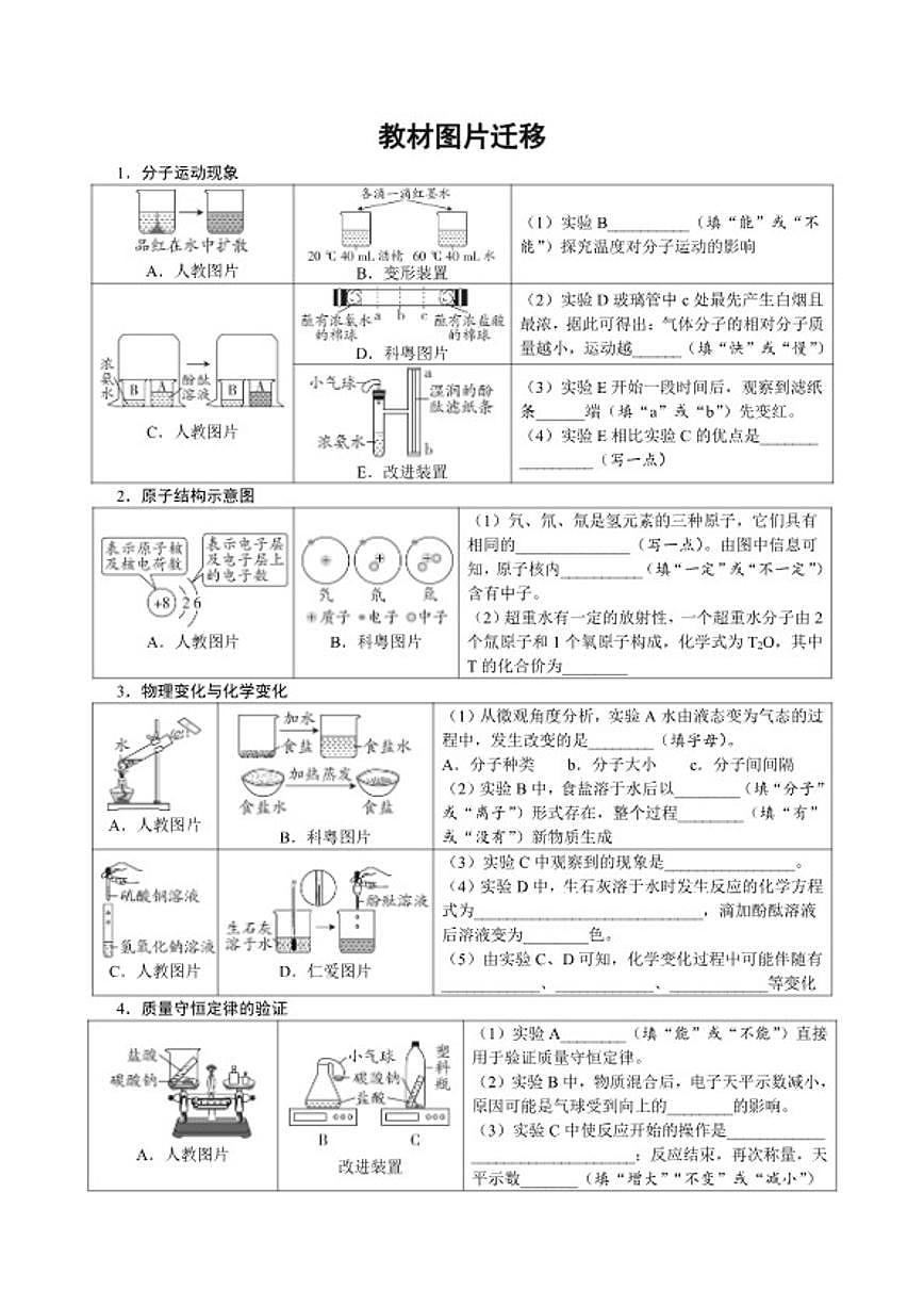 教材图片迁移2026年中考化学二轮复习试卷（含答案）第1页