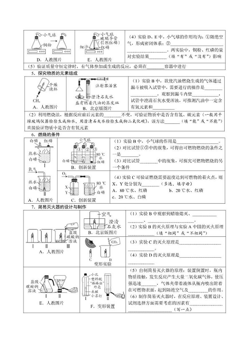 教材图片迁移2026年中考化学二轮复习试卷（含答案）第2页