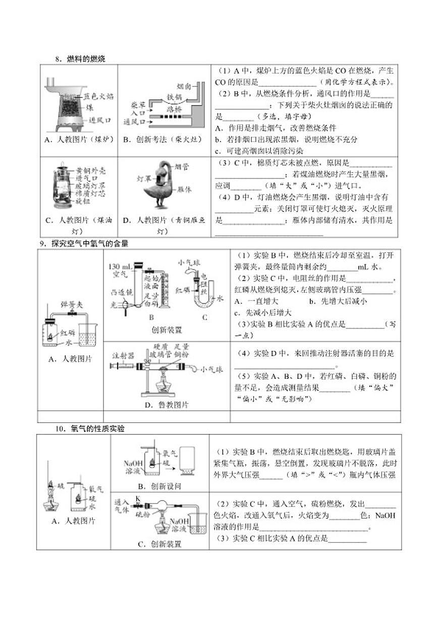 教材图片迁移2026年中考化学二轮复习试卷（含答案）第3页