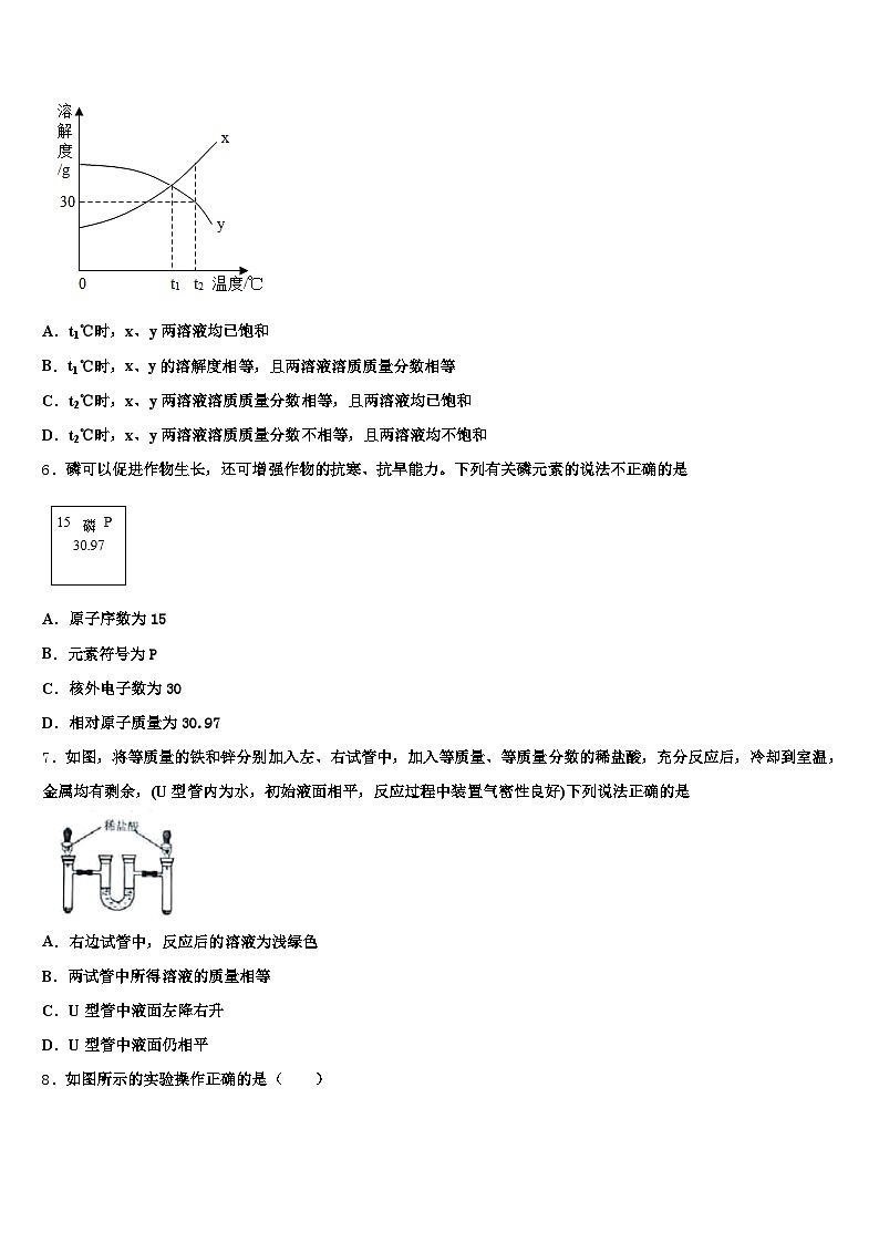 2026届长沙市中考化学对点突破模拟试卷（含答案解析）第2页