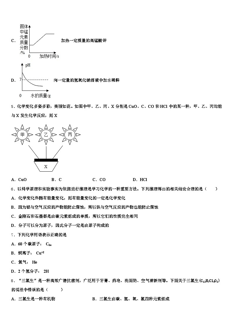 2026届黑龙江省鹤岗市中考五模化学试题（含答案解析）第2页