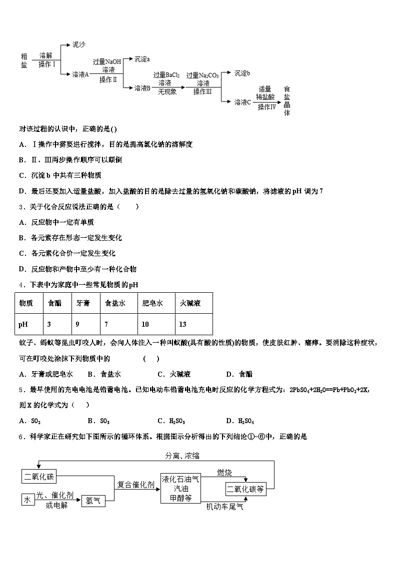 安康市2025-2026学年中考一模化学试题（含答案解析）第2页