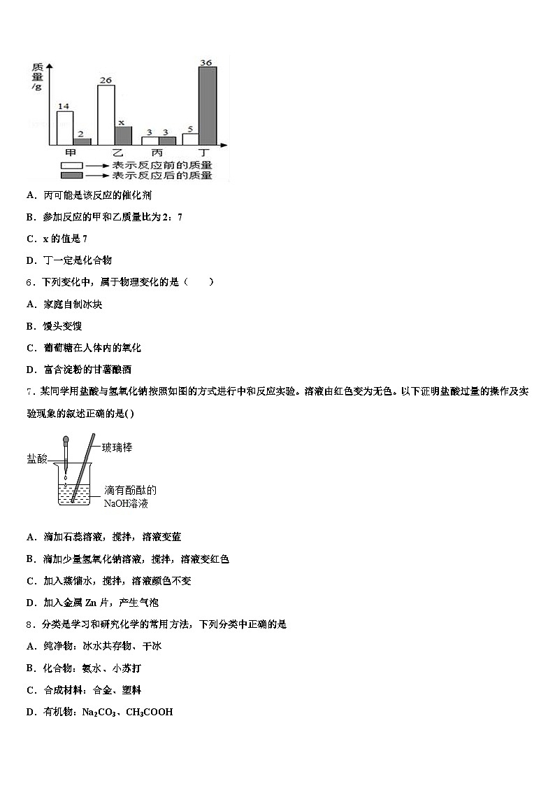 六安市2025-2026学年中考化学考前最后一卷（含答案解析）第2页