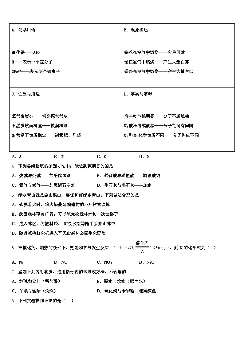 2026届浙江省绍兴市中考押题化学预测卷（含答案解析）第2页
