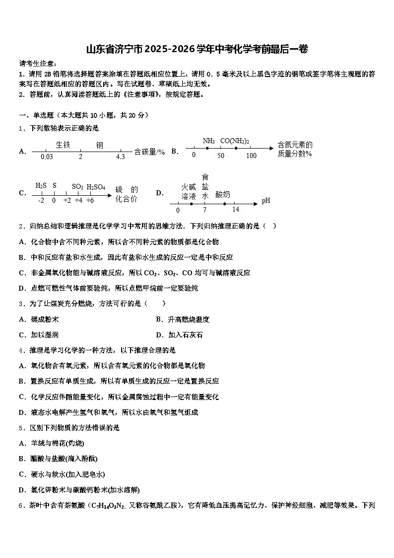 山东省济宁市2025-2026学年中考化学考前最后一卷（含答案解析）第1页