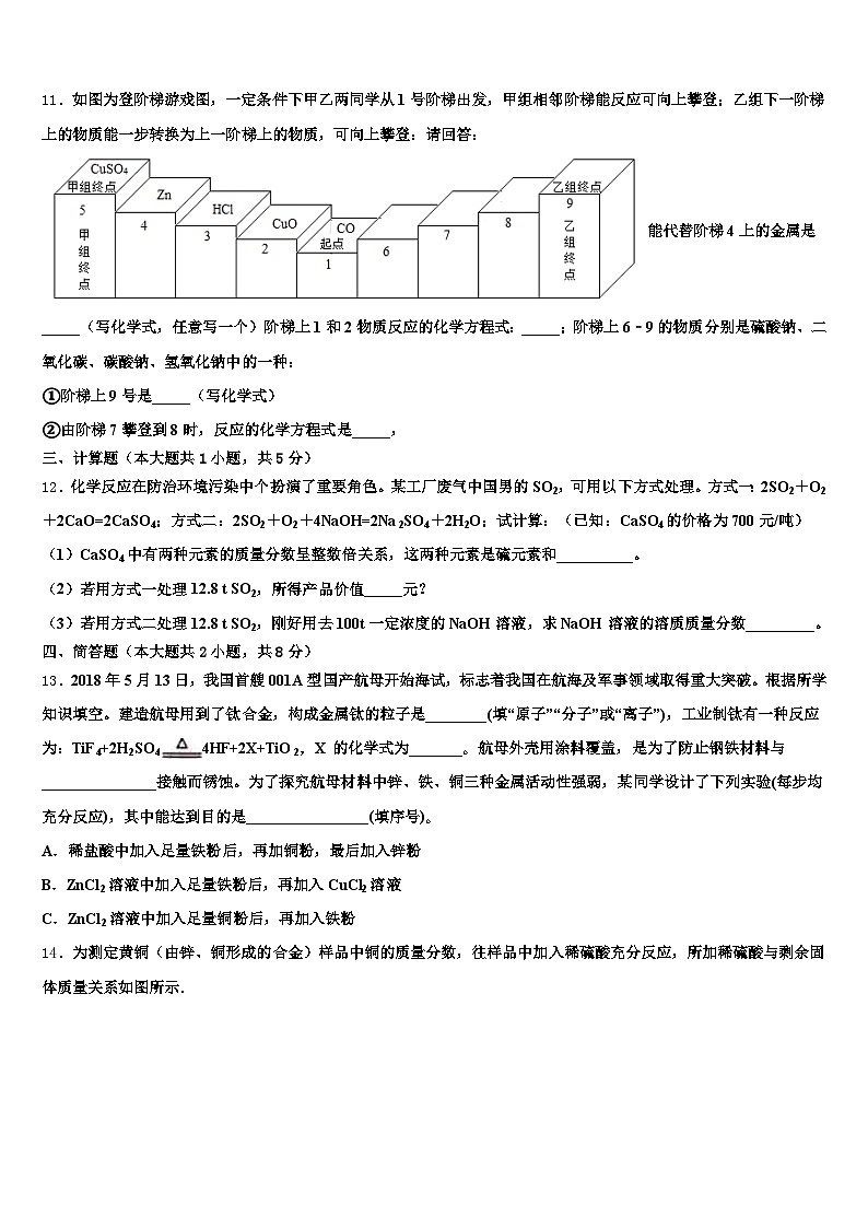 山东省济宁市2025-2026学年中考化学考前最后一卷（含答案解析）第3页