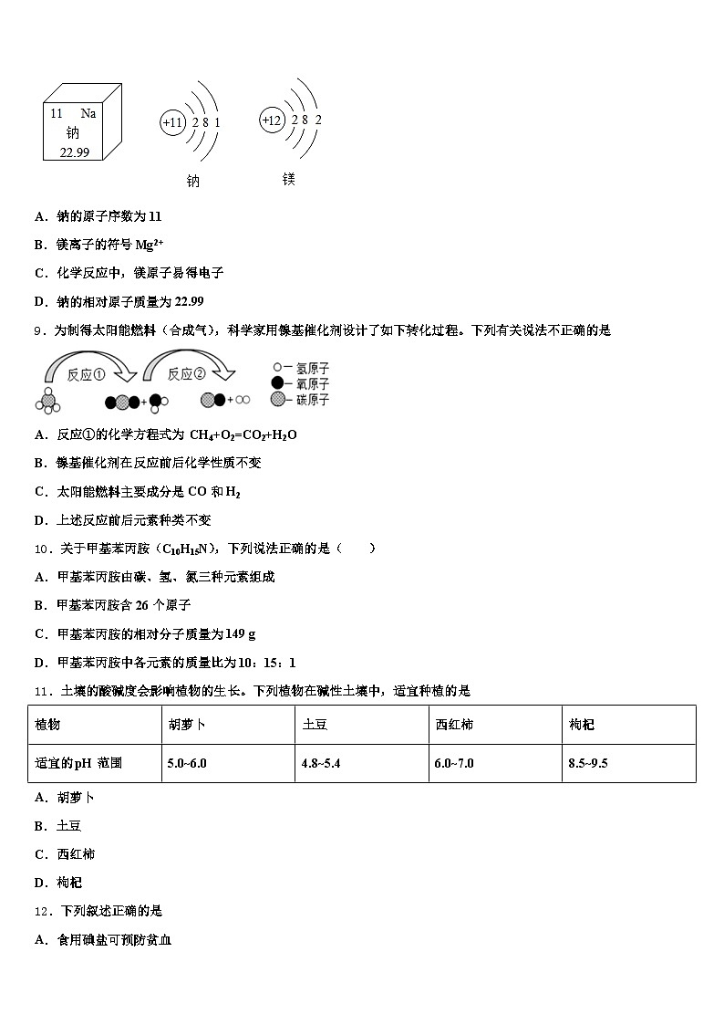 2025-2026学年山西省中考四模化学试题（含答案解析）第3页