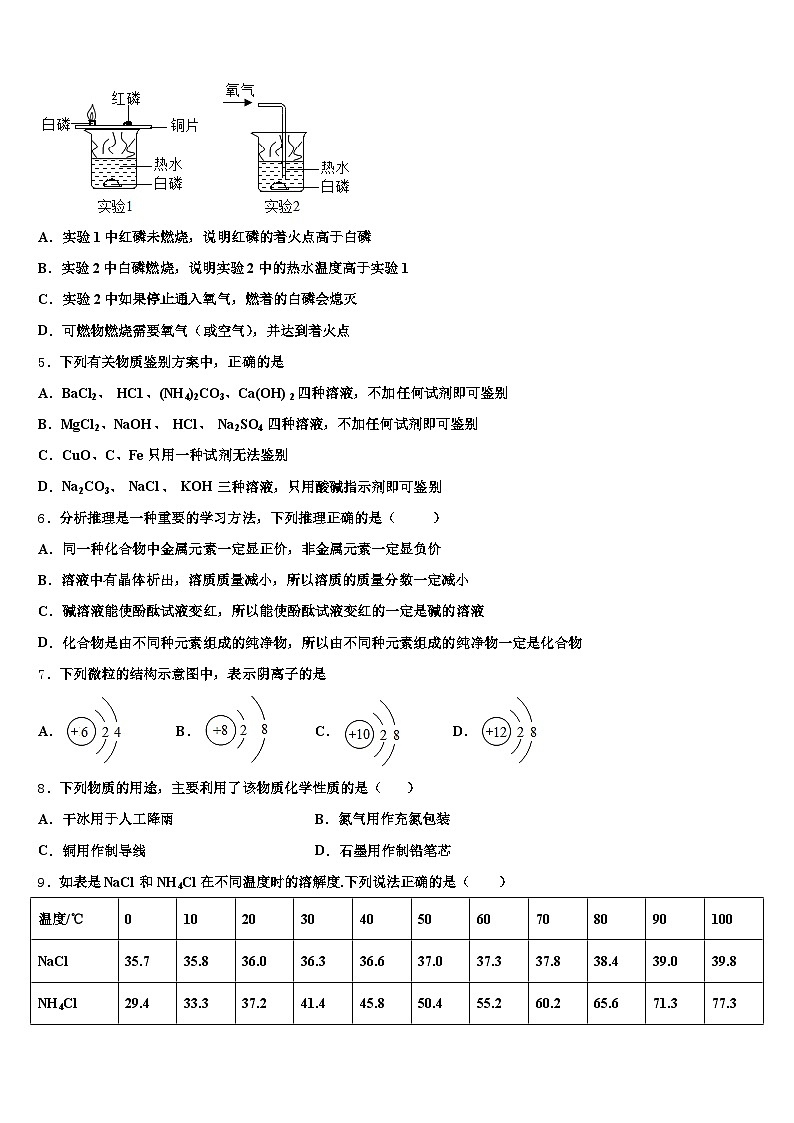 内蒙古自治区鄂尔多斯市2026年中考化学模拟预测试卷（含答案解析）第2页