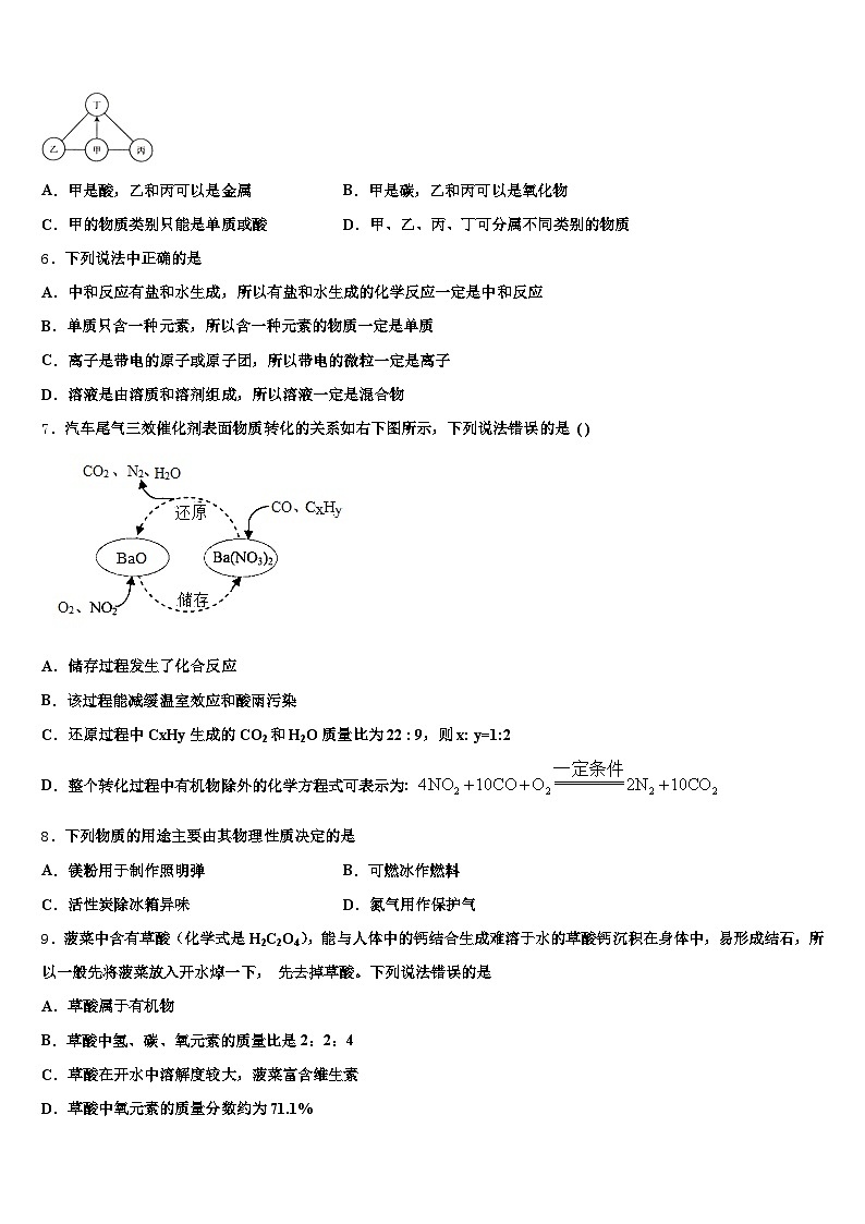 河南省漯河市2026年中考联考化学试卷（含答案解析）第2页