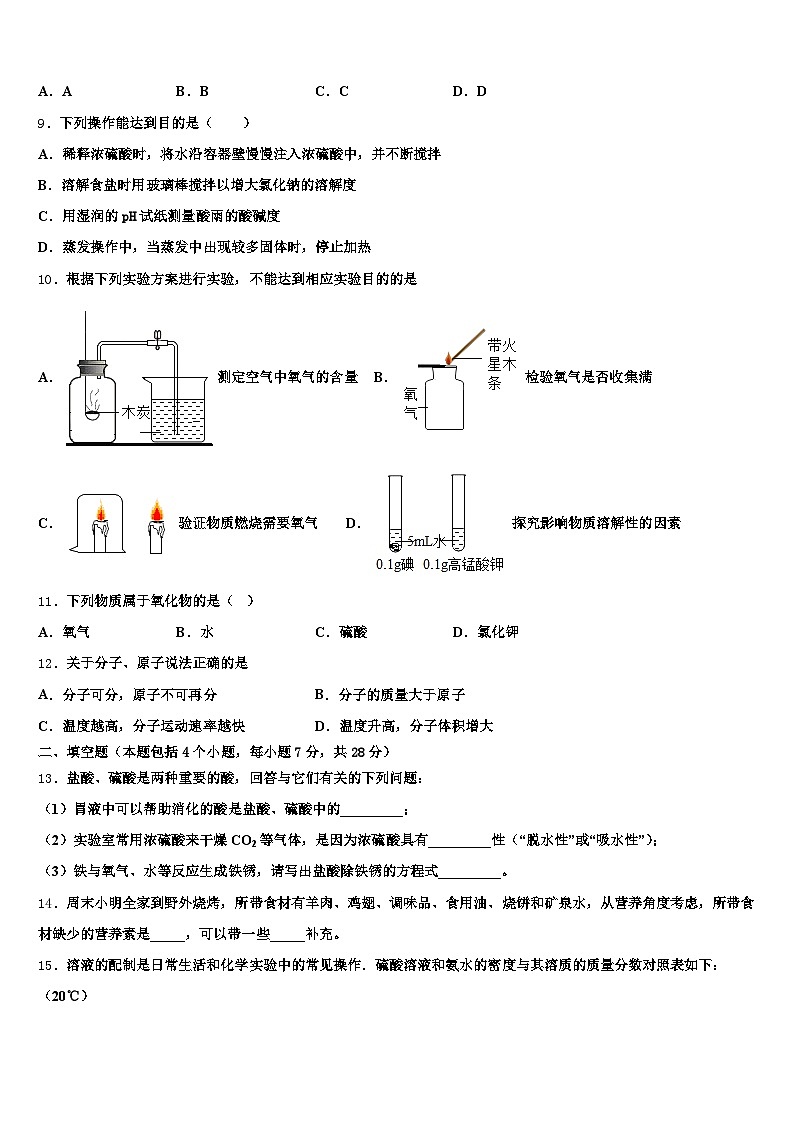2026年信阳市中考适应性考试化学试题（含答案解析）第3页