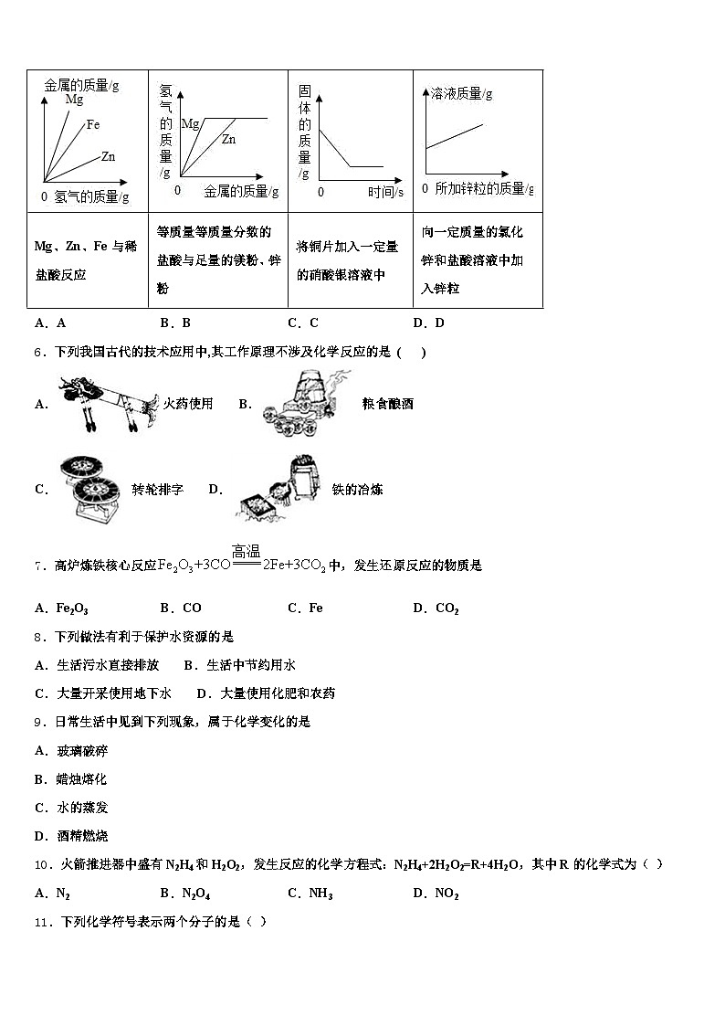 鸡西市2026年中考化学模试卷（含答案解析）第2页