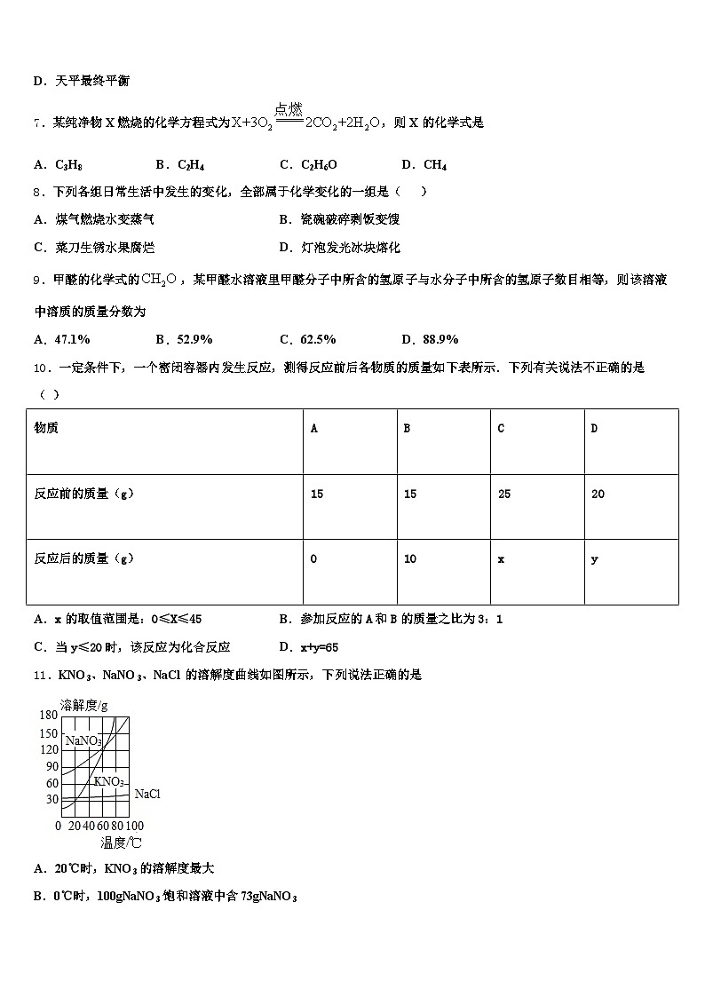 2026年广东省阳江市中考猜题化学试卷（含答案解析）第2页