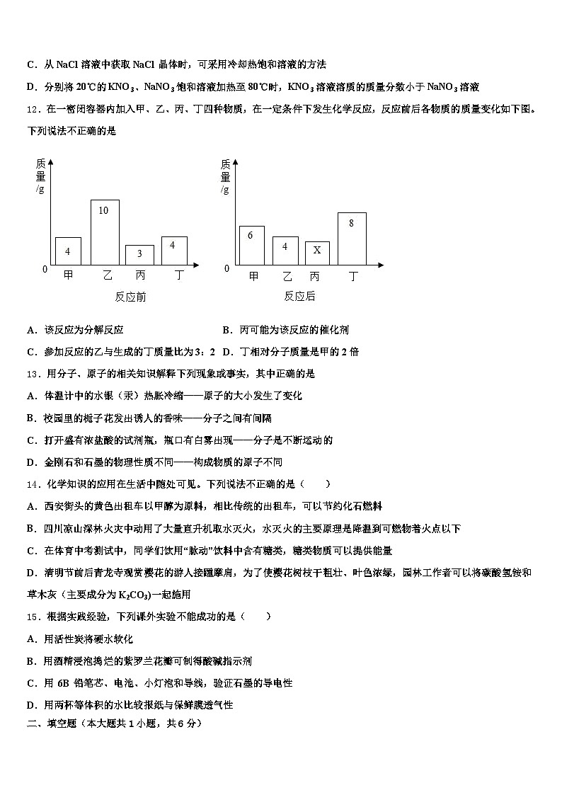 2026年广东省阳江市中考猜题化学试卷（含答案解析）第3页