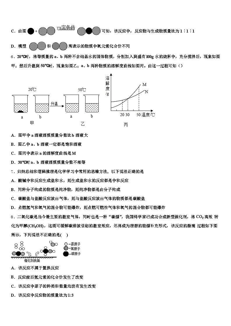 2026年嘉峪关市中考化学仿真试卷（含答案解析）第2页