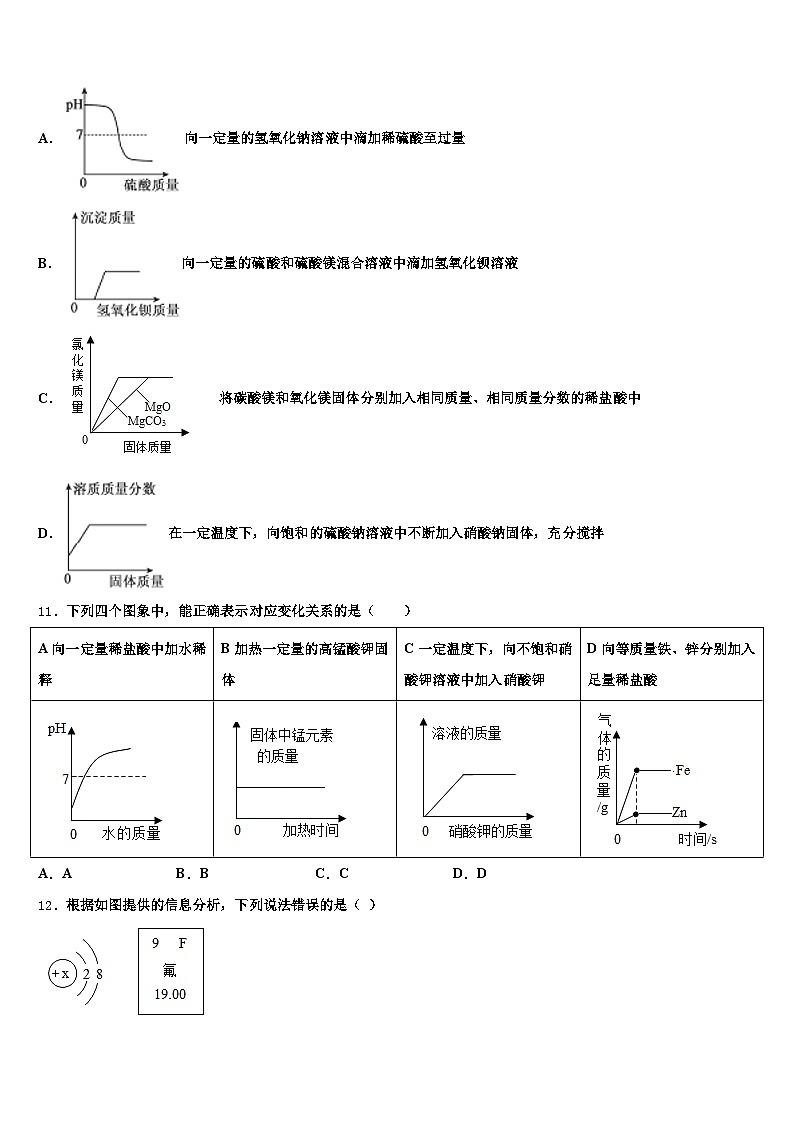 湖北省宜昌市2026年中考化学四模试卷（含答案解析）第3页
