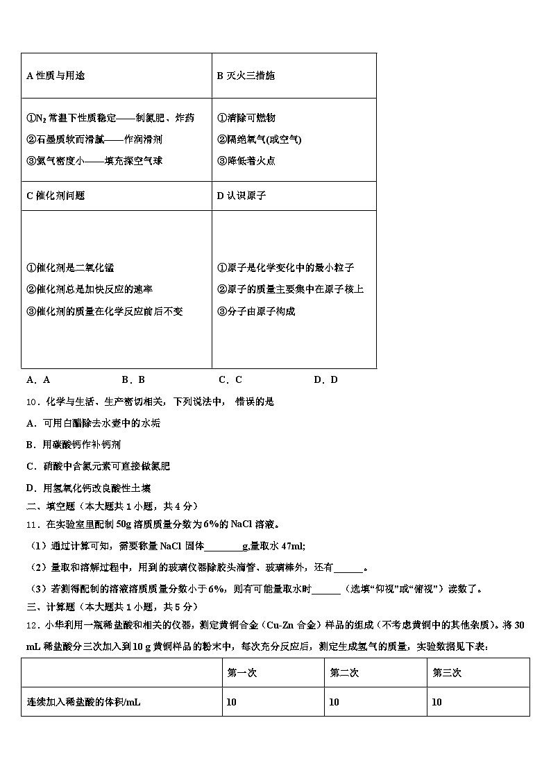 2025-2026学年浙江省宁波市中考四模化学试题（含答案解析）第3页