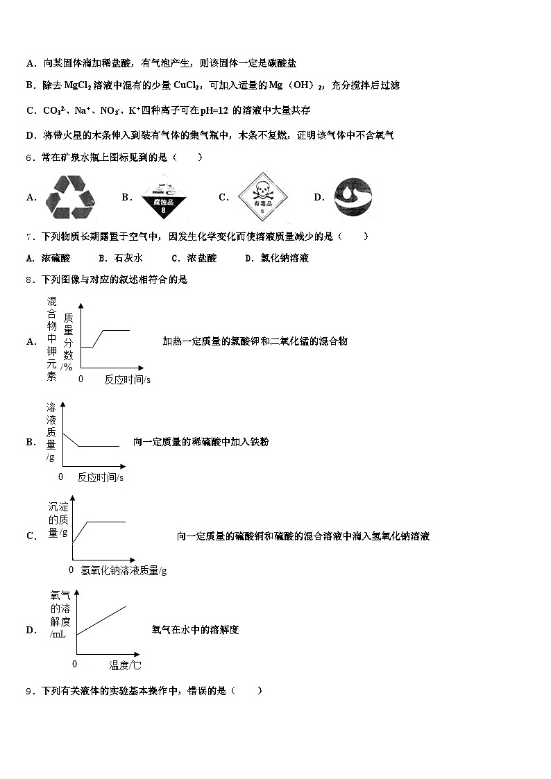 江苏省淮安市2026年中考化学最后冲刺浓缩精华卷（含答案解析）第2页