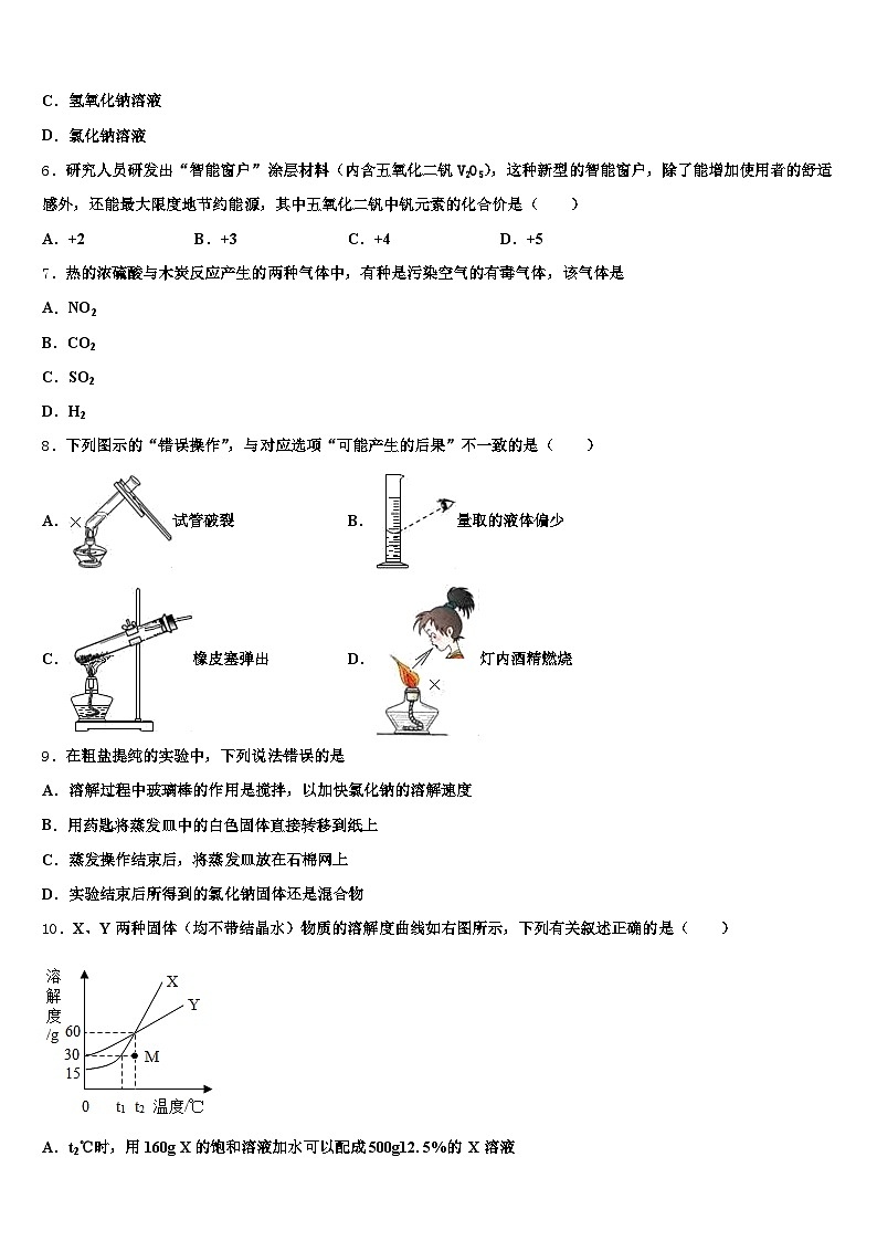 2025-2026学年山东省滨州市中考化学考前最后一卷（含答案解析）第3页
