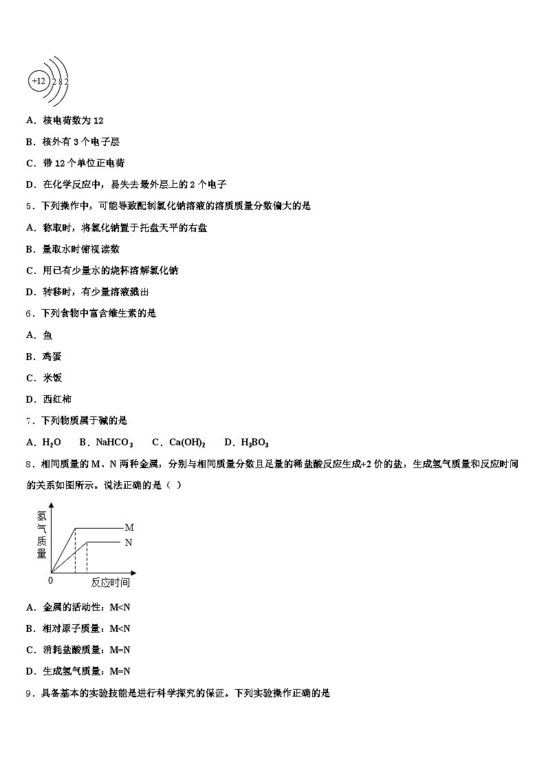 辽宁省葫芦岛市2026年中考五模化学试题（含答案解析）第2页