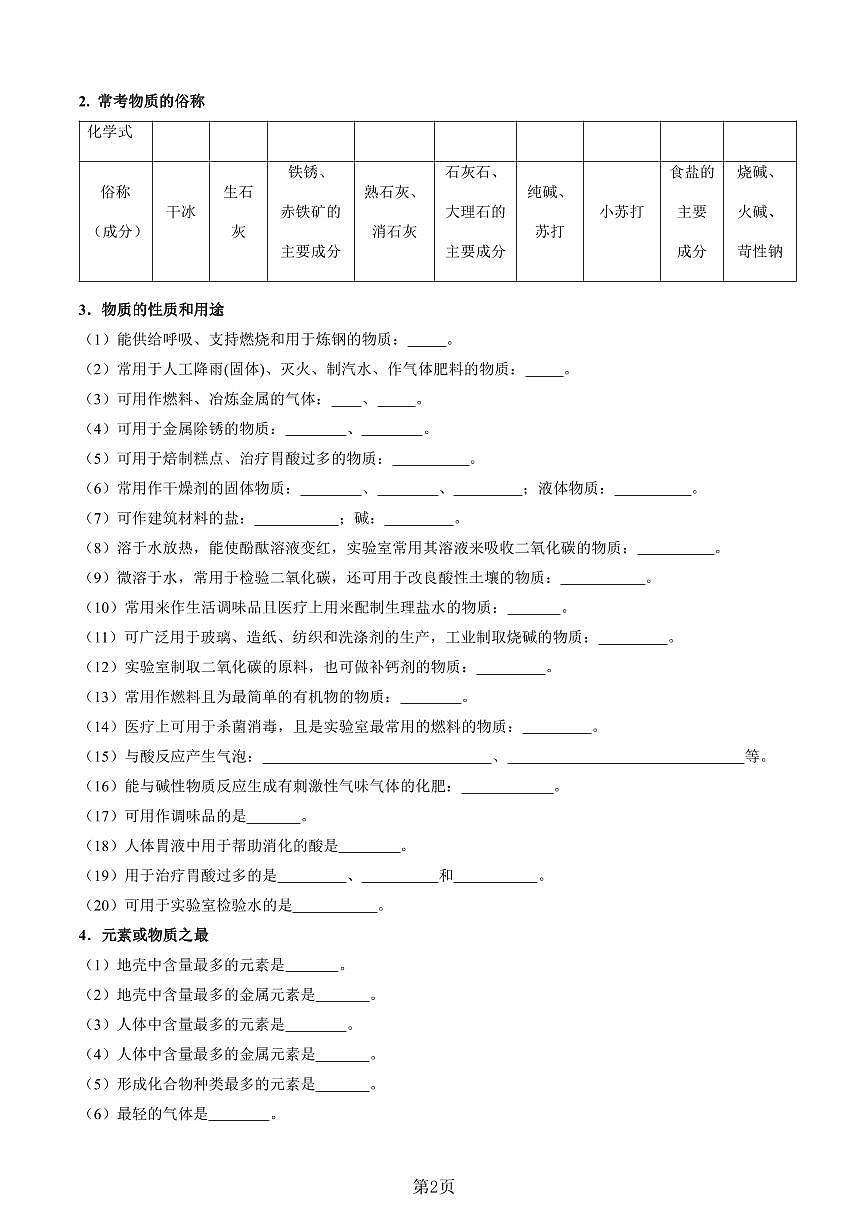 中考一模上海初中中考化学物质的转化与推断（知识点默写背诵清单）第3页