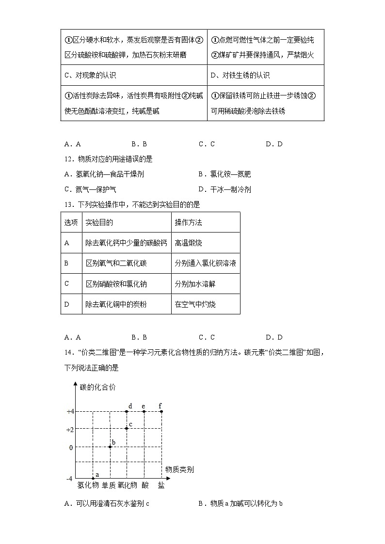 中考化学一轮复习专项巩固练习 常见的盐专练汇总（七）（含答案解析）第3页