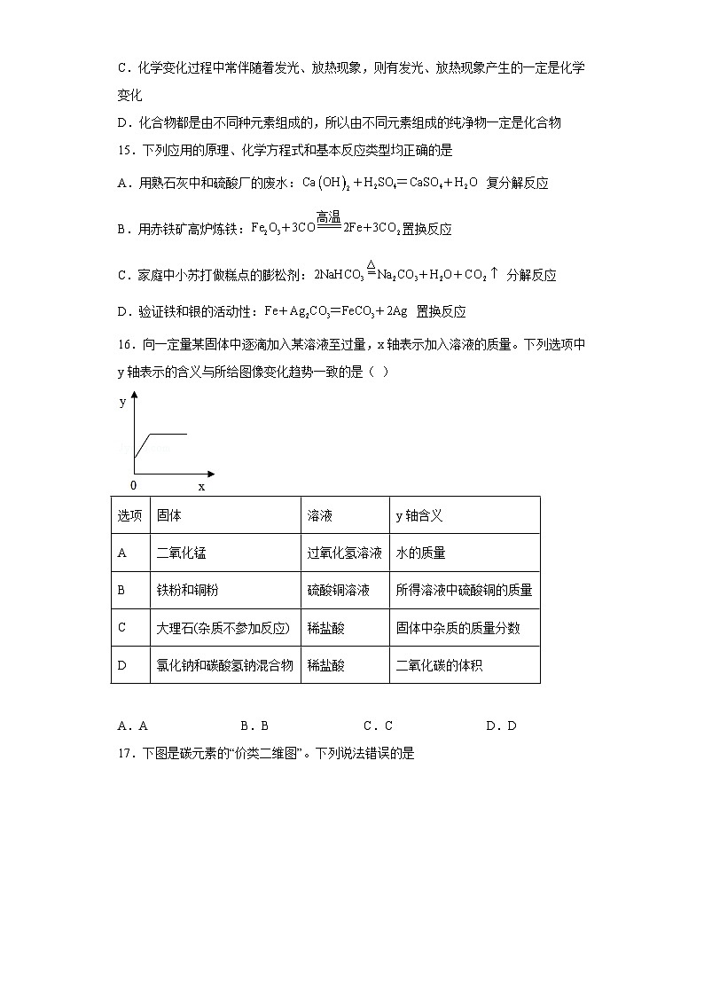 中考化学一轮复习专项巩固练习 常见的盐专练汇总（八）（含答案解析）第3页