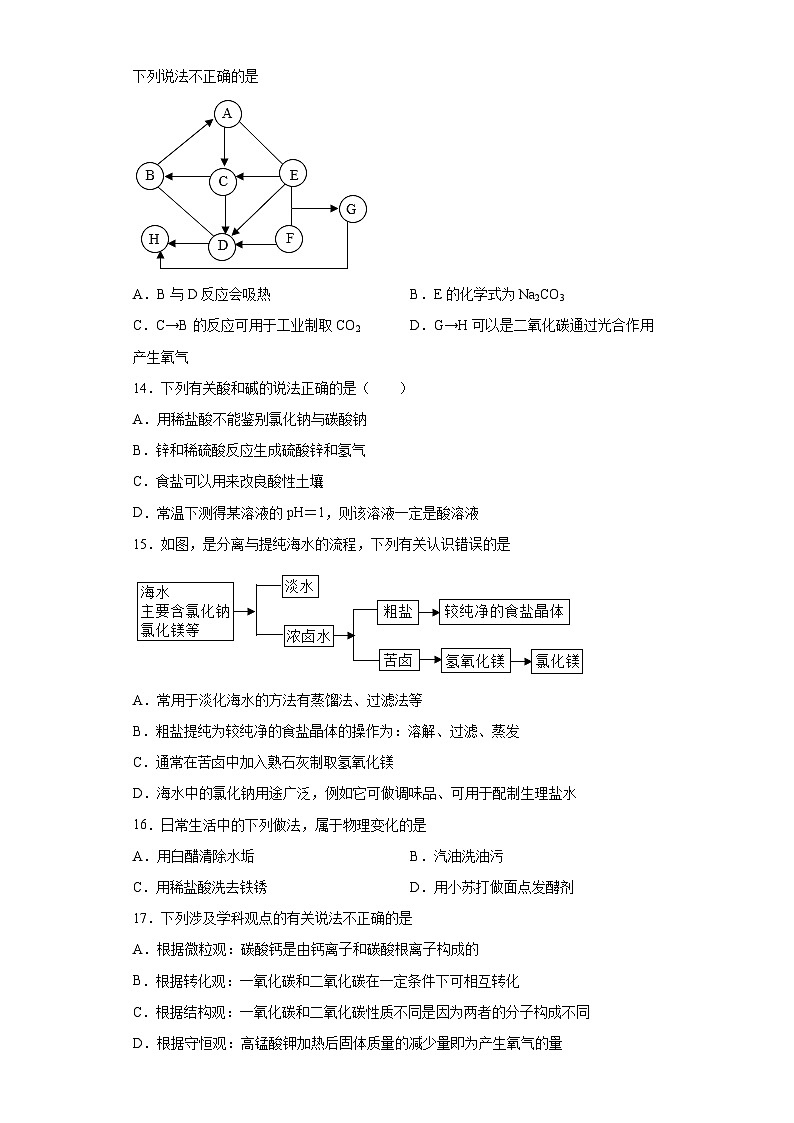 中考化学一轮复习专项巩固练习 常见的盐专练汇总（九）（含答案解析）第3页