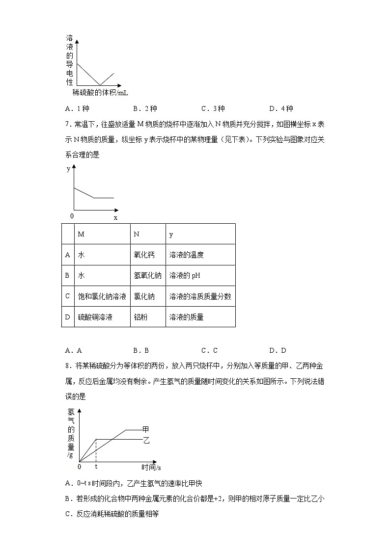 中考化学一轮复习专题巩固练习 有关金属性质的计算问题汇总（二）（含答案解析）第2页