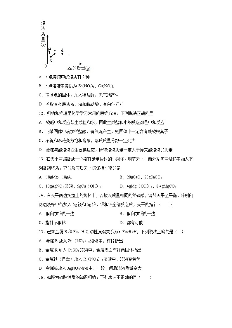 中考化学一轮复习专题巩固练习 有关金属性质的计算问题汇总（七）（含答案解析）第3页