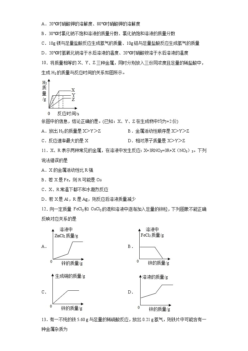 中考化学一轮复习专题巩固练习 有关金属性质的计算问题汇总（十）（含答案解析）第2页