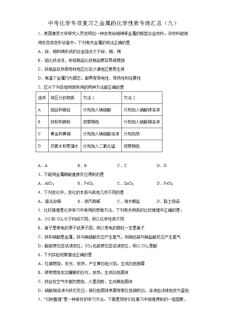 中考化学一轮复习专项巩固练习 金属的化学性质专练汇总（九）（含答案解析）第1页