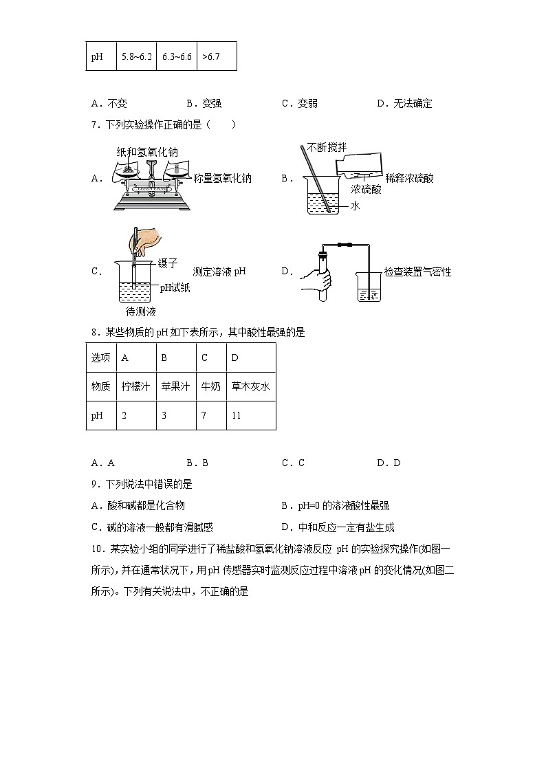 中考化学一轮复习专项巩固练习 溶液的酸碱性与pH专练汇总（六）（含答案解析）第2页
