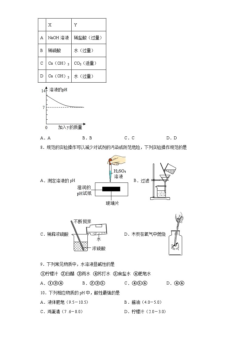 中考化学一轮复习专项巩固练习 溶液的酸碱性与pH专练汇总（八）（含答案解析）第2页