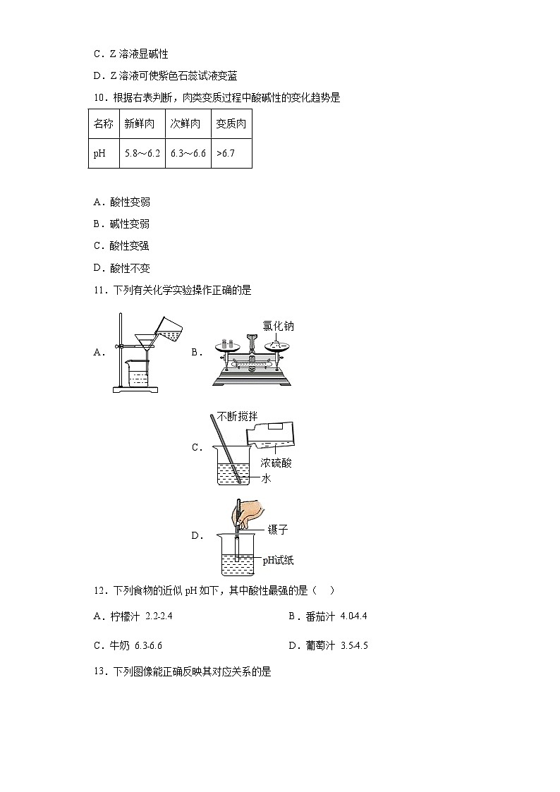 中考化学一轮复习专项巩固练习 溶液的酸碱性与pH专练汇总（十一）（含答案解析）第3页