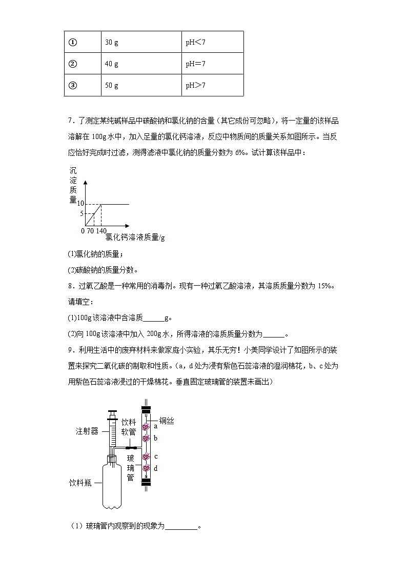 中考化学一轮复习专项巩固练习 溶液类计算问题专练汇总（四）（含答案解析）第2页