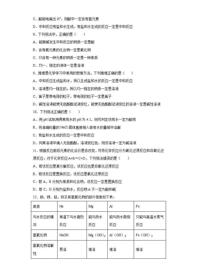 中考化学一轮复习专项巩固练习 中和反应原理专练探究（八）（含答案解析）第2页